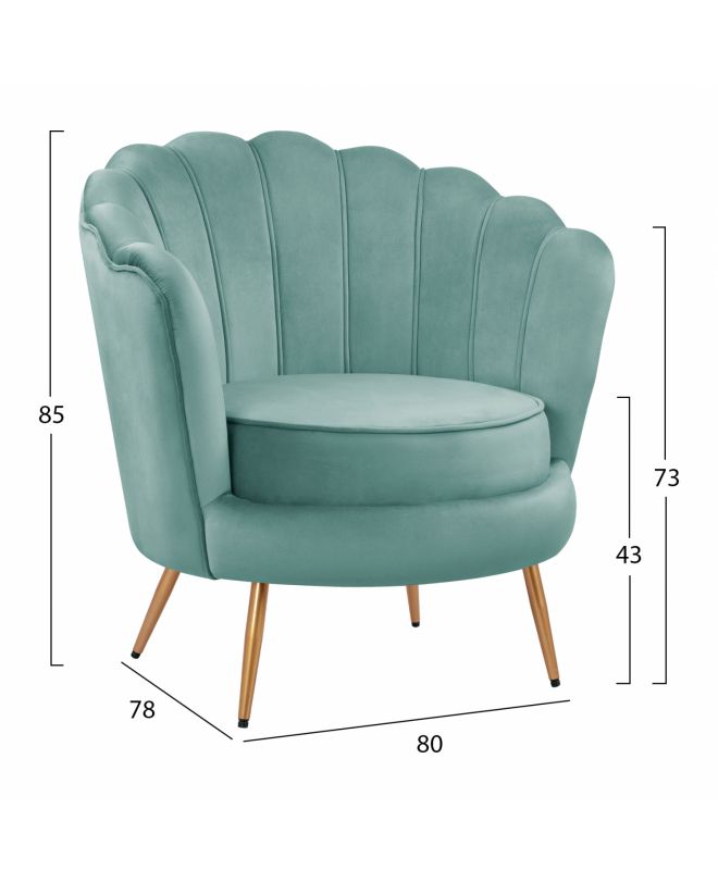 ΠΟΛΥΘΡΟΝΑ COQUILLE ΑΠΟ ΒΕΛΟΥΔΟ ΦΥΣΤΙΚΙ HM8493.07 80x78x85Y εκ.